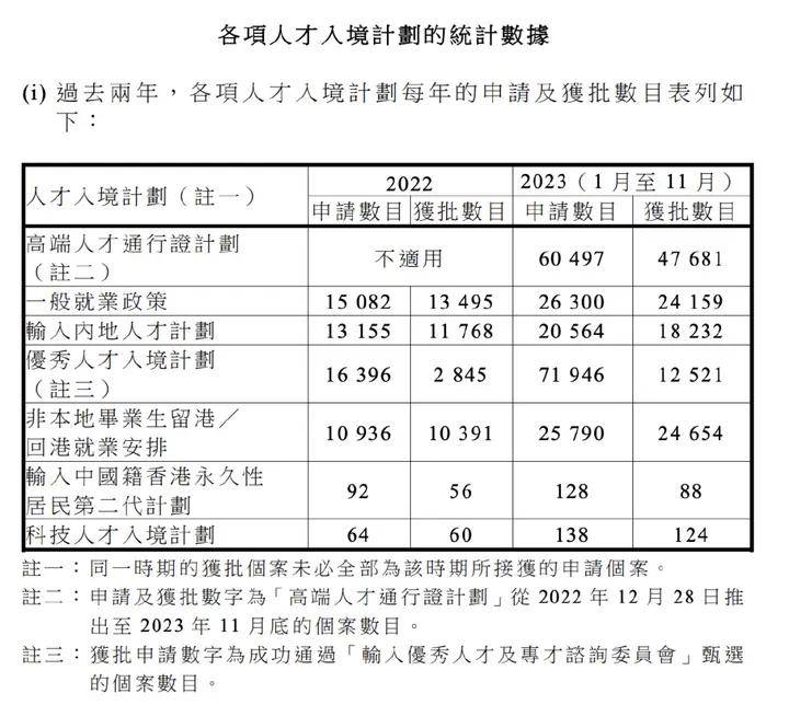 2024年香港资料免费大全,专业方案落实释义