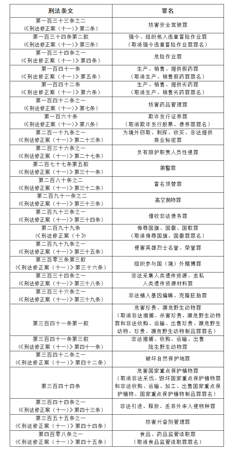 聚焦 第105页