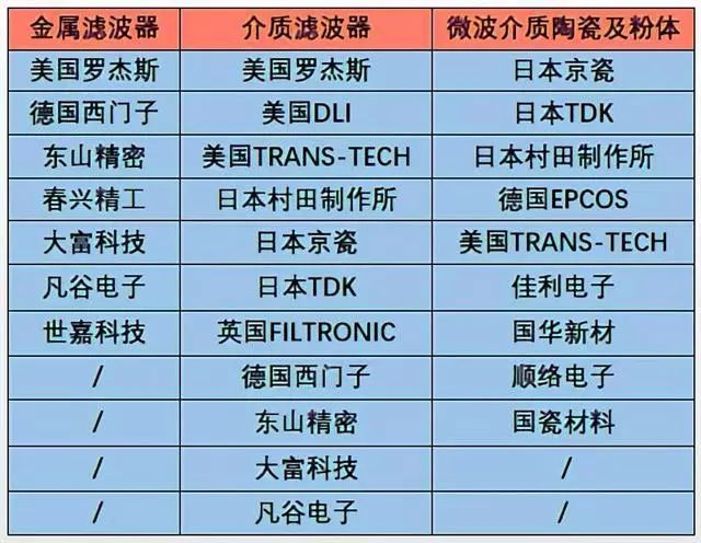 2024新奥门资料大全123期,重要性解释落实方法