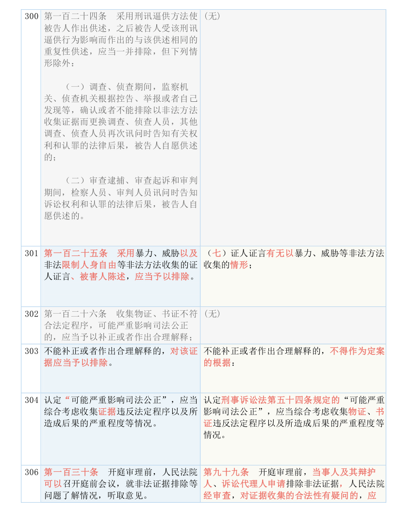 二四六天好彩(944cc)免费,精选解释解析落实