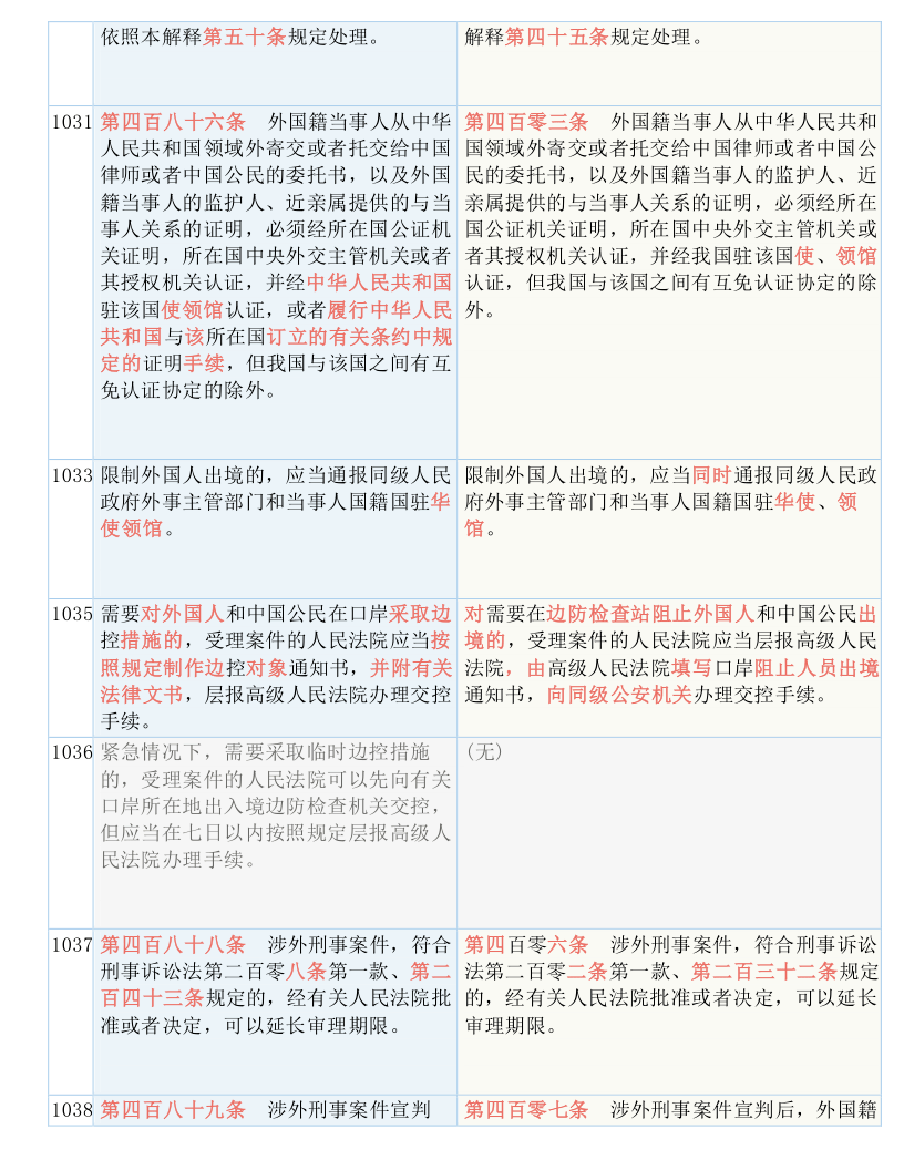 今晚澳门特马开什么今晚四不像,经典解读落实释义