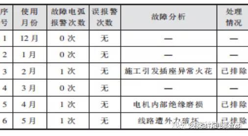 2024新澳门正版免费正题,统计解答解释落实释义