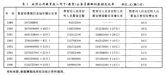 澳门彩全年资料免费资料大全版点评,数据说明解析解释释义