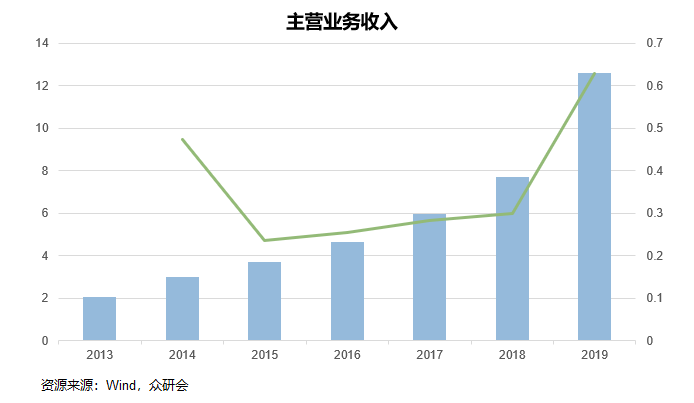 新澳门内部码10码网站,性质解答解释落实释义