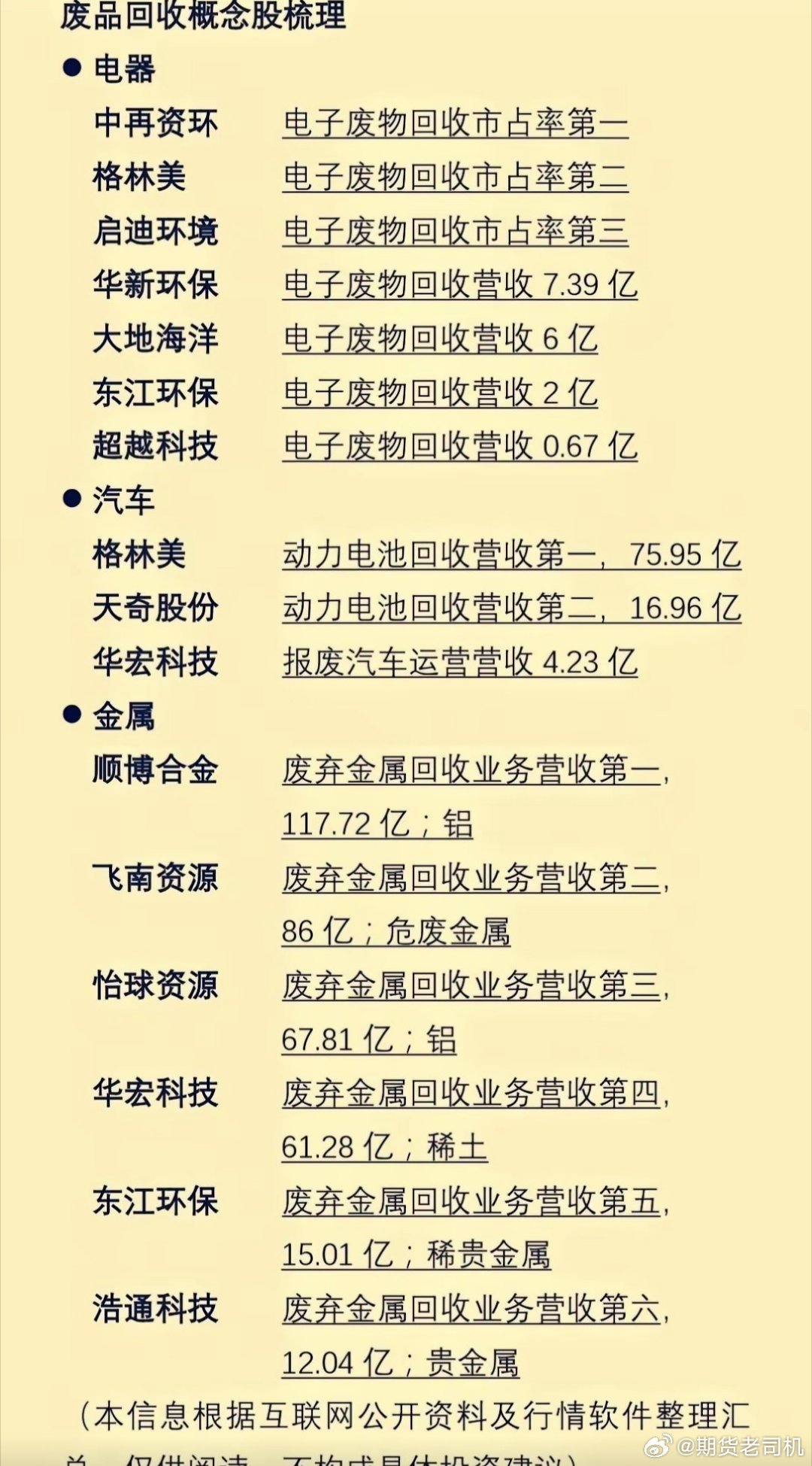 最新广东省严控废物名录，推动环保转型，助力绿色未来