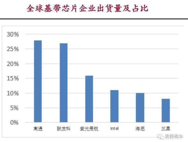 聚焦 第18页