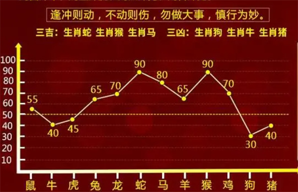 最准一肖一码100%噢一-可靠研究解释落实