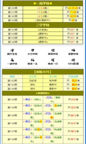 王中王资料全部大全六香港-精选解释解析落实