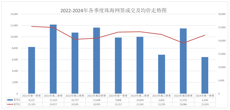 2024澳门开奖结果记录-现状分析解释落实