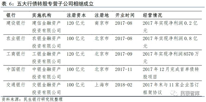 科技 第21页