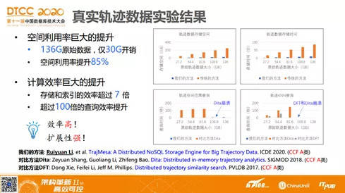 新澳好彩免费资料查询302期-专业分析解释落实