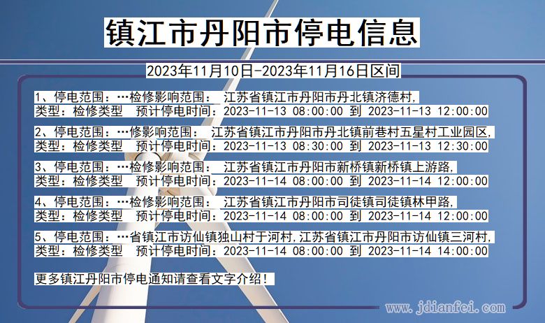 丹阳最新停电预告及其影响