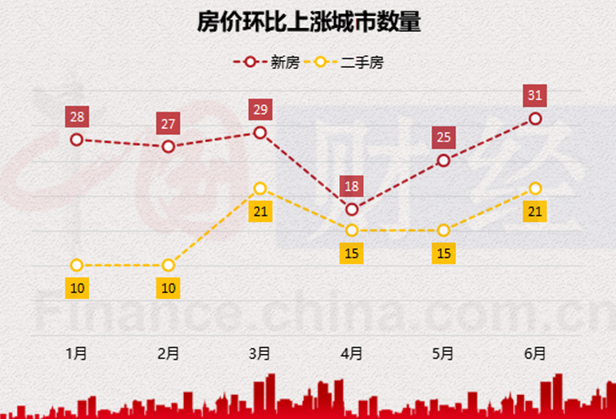 平罗最新房价动态，市场走势与购房指南