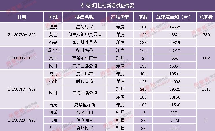 湄潭最新房价动态，市场走势与购房指南