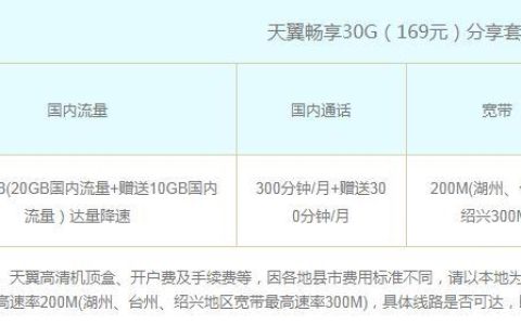 天翼最新套餐，引领移动通信新时代的选择