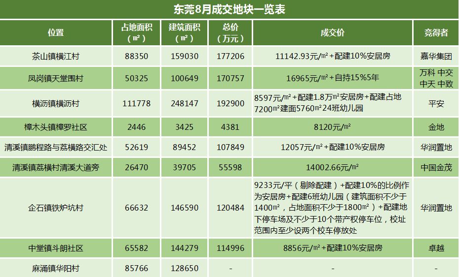 宜阳最新房价动态，市场走势与购房指南