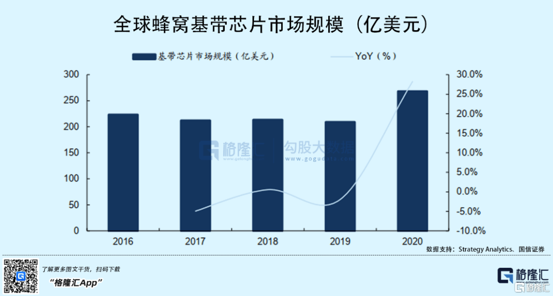 和信贷最新排名，洞悉金融市场的力量格局