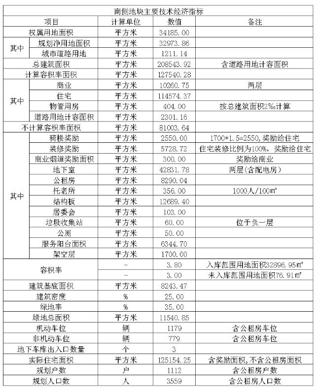 湛江车城最新报价——全方位了解汽车价格信息