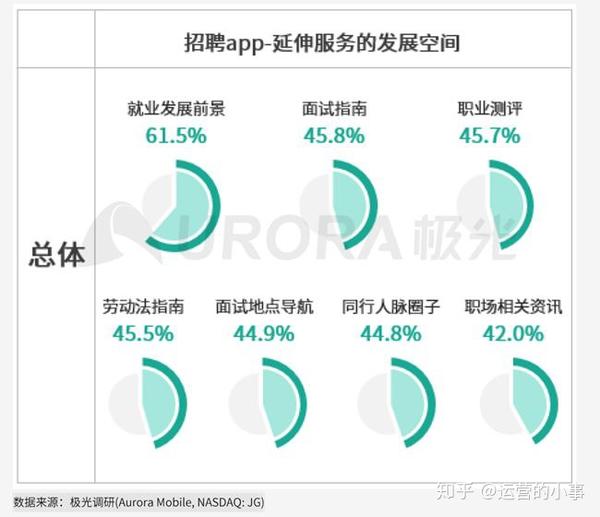 最新扪皮招聘趋势及行业洞察