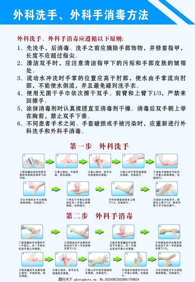 最新外科洗手步骤详解