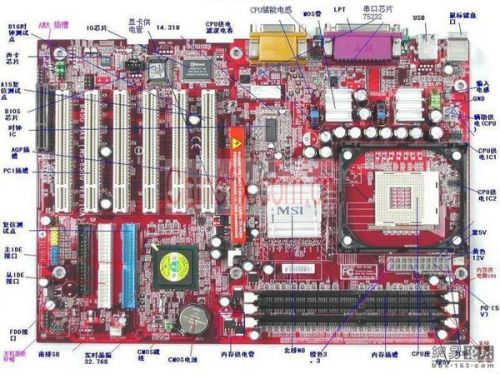 最新主板架构，引领计算机硬件发展的革新力量