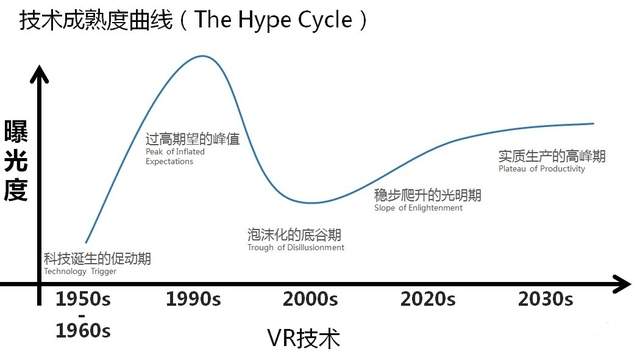 探究最新趋势，VVVV 88引领前沿发展