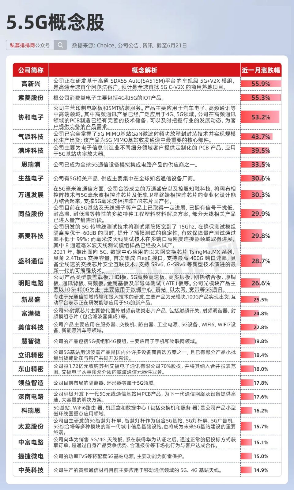 夏津最新司机招工信息及其相关分析