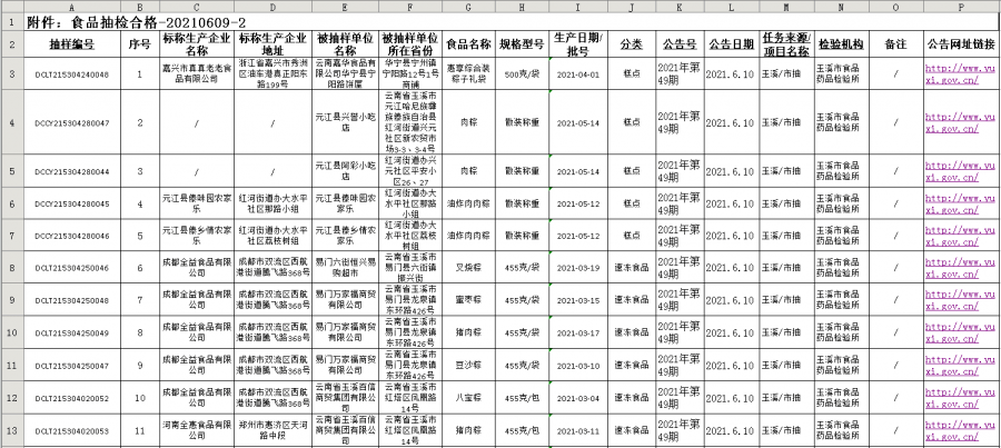 波导最新重组信息公告深度解析