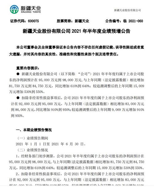 天业股份最新公告解析