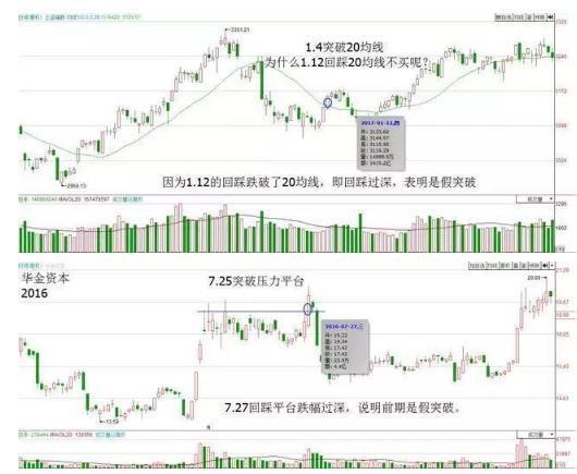 最新股市牛散，揭秘股市新势力