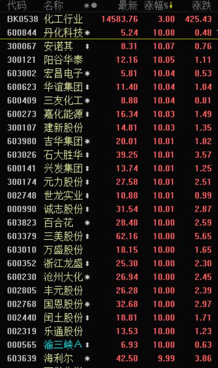 航民股份最新行情深度解析