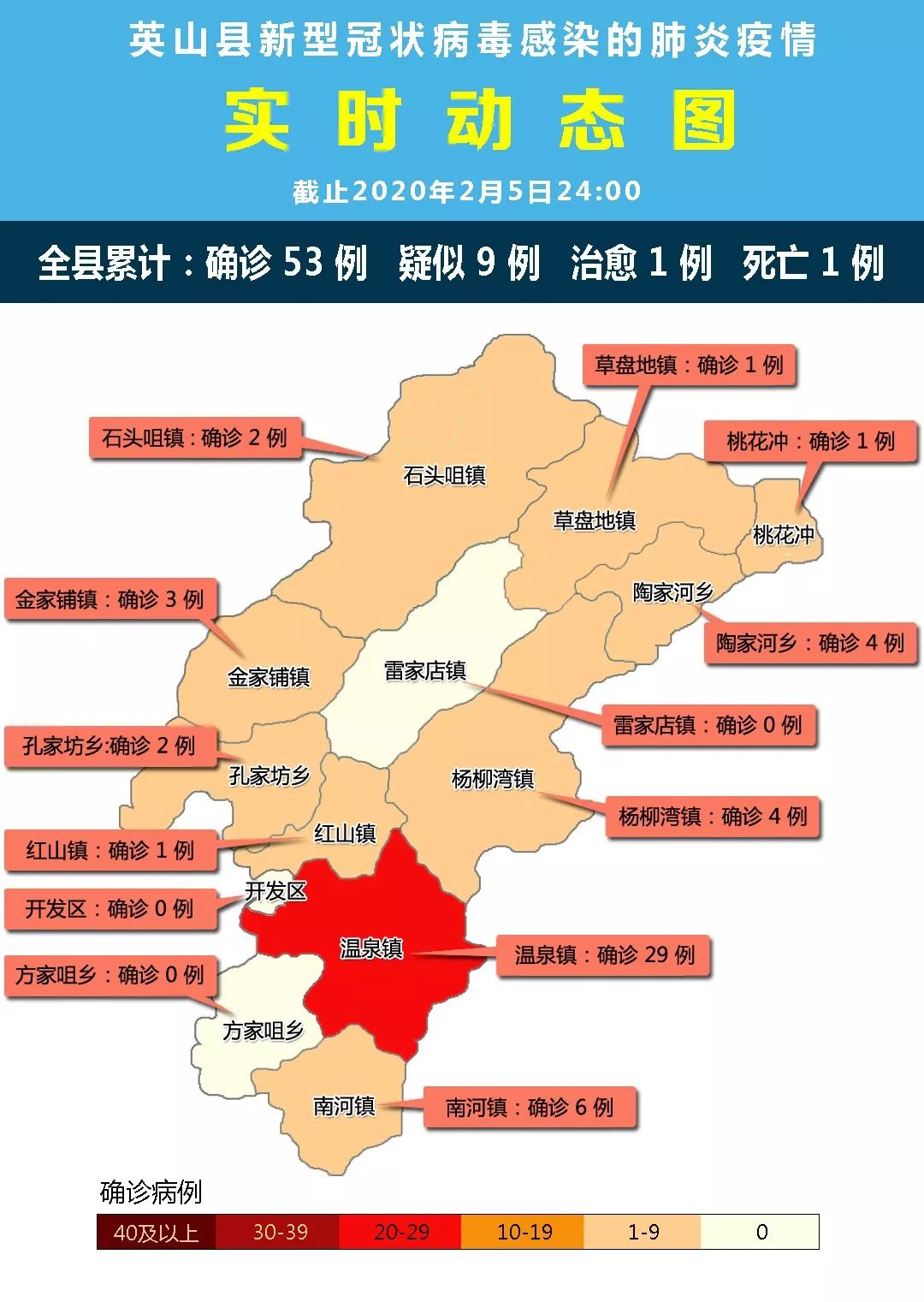 英山论坛最新热贴深度解析