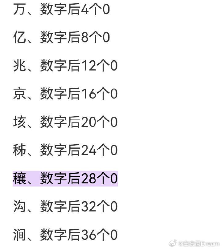 关于最新消息，揭秘关于数字代码00309的种种传闻与动态