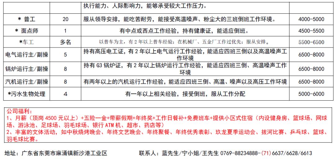 浦沿地区最新招聘动态及其影响