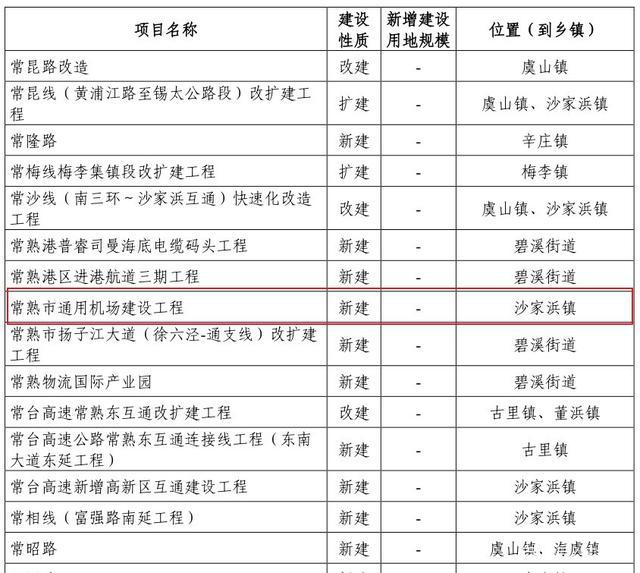 沙家浜最新招聘信息概览