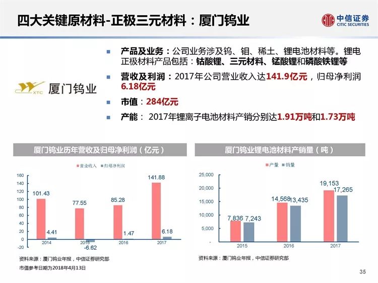 关于股票代码000600的最新消息汇总报告（附深度解析）