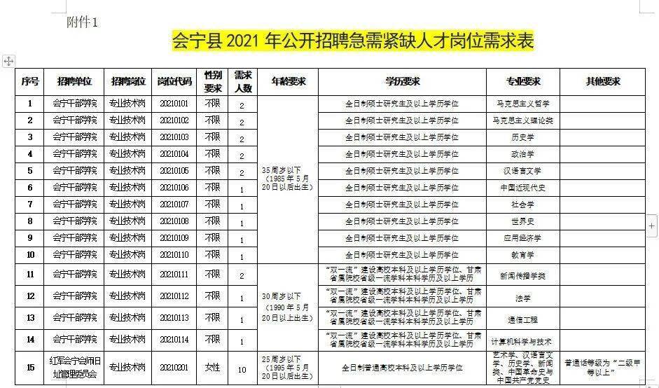 厦门氩弧焊最新招聘，技能人才的热土