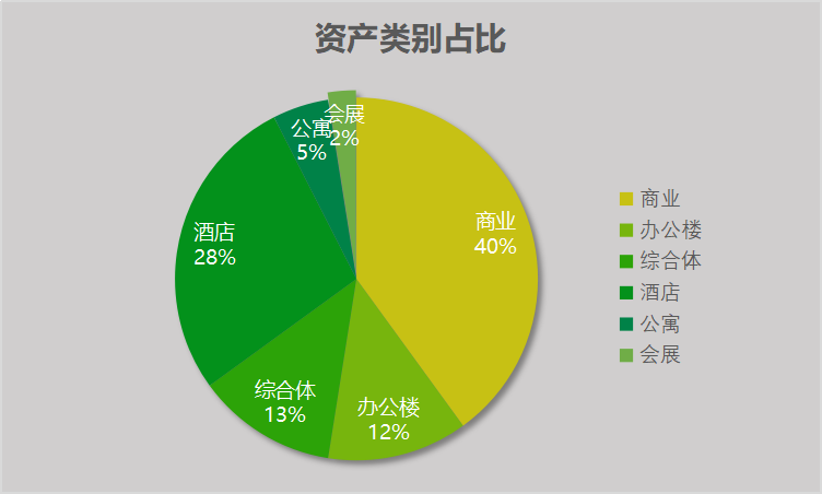 重庆官场最新情况探析